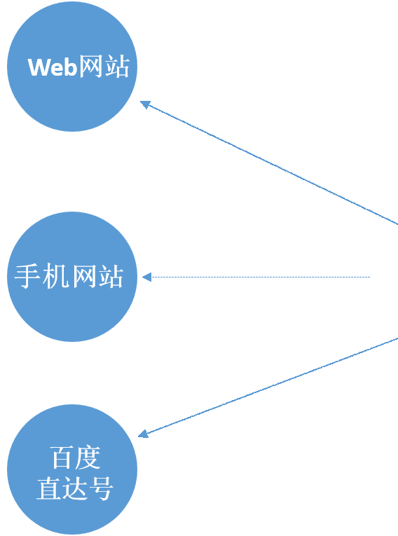 解决方案图示1